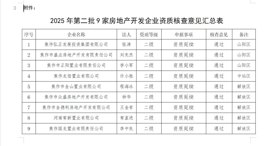 09d5bafb4e39717a1b13bc42f8e2aef4.jpg 微信截圖_20250410173532.jpg